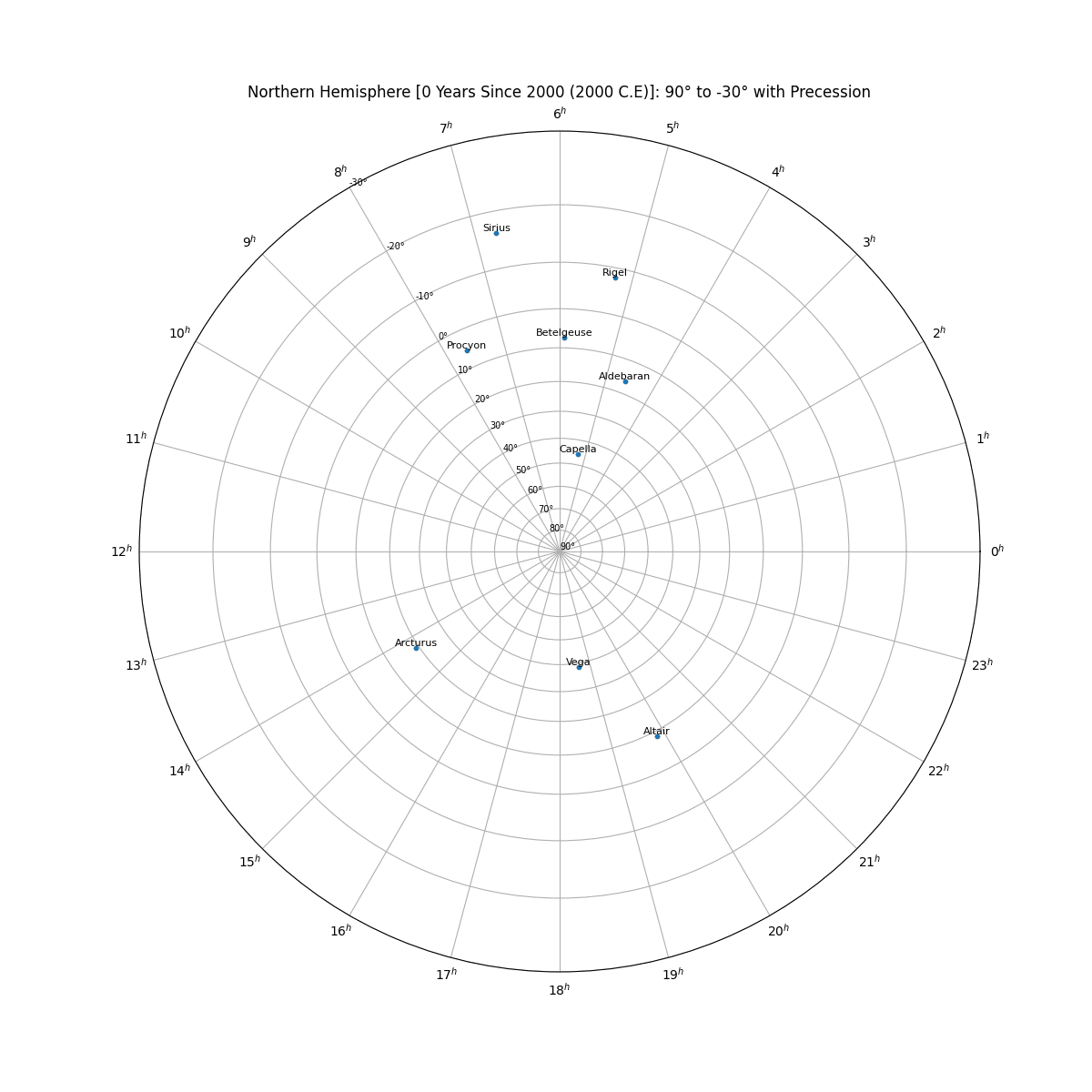 maxMagnitudeFilter+png