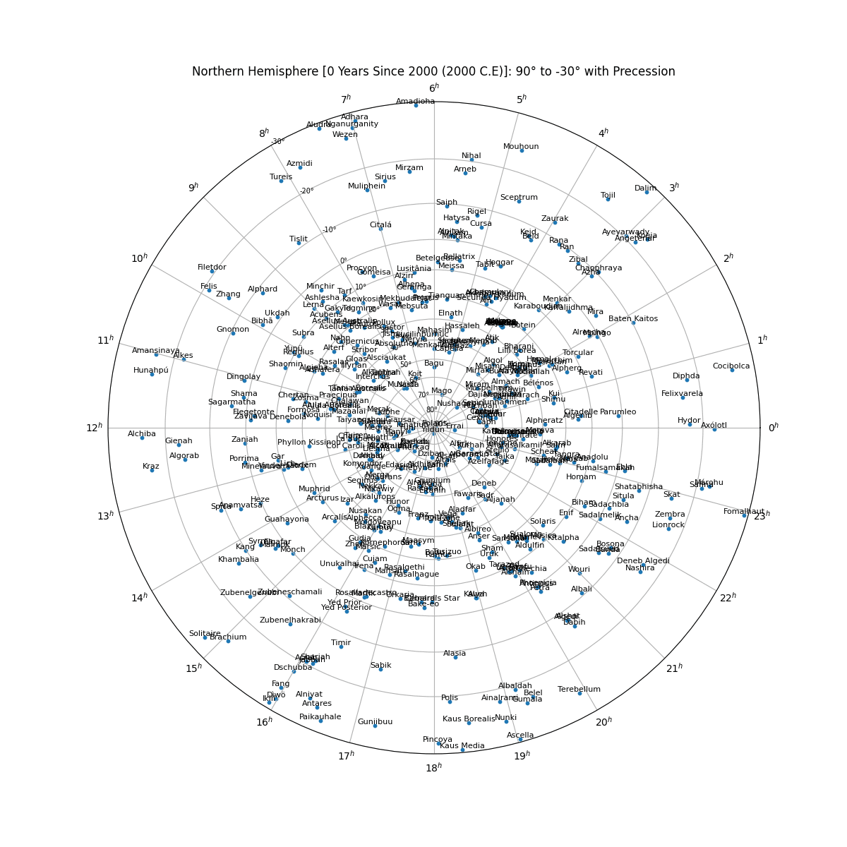 onlyAddedStars_default+png