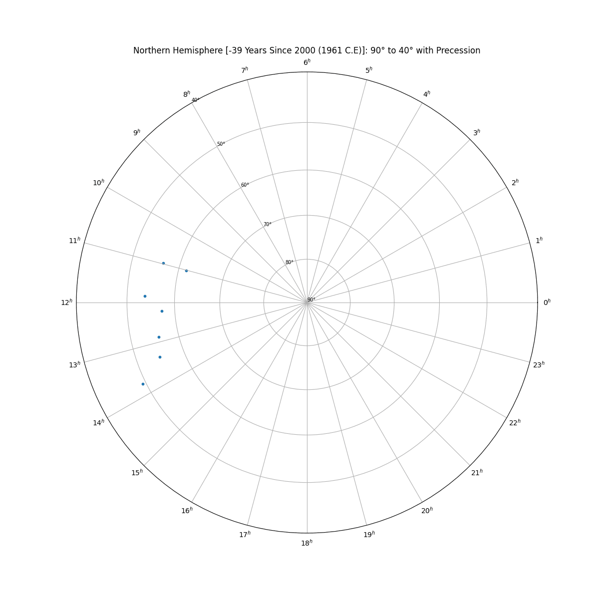 quickstart_star_chart_big_dipper+png