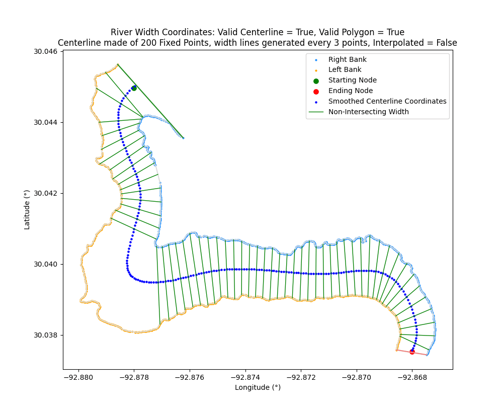 dd_coords+png