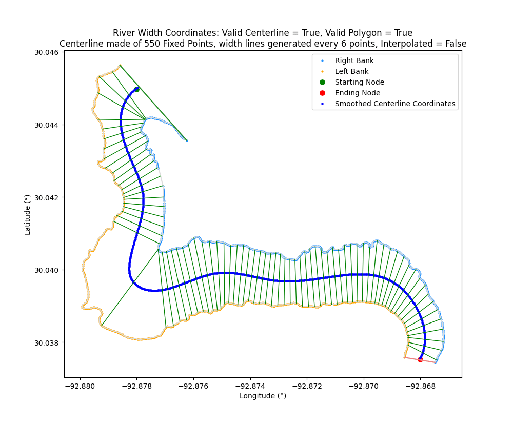 river_transect_6+png