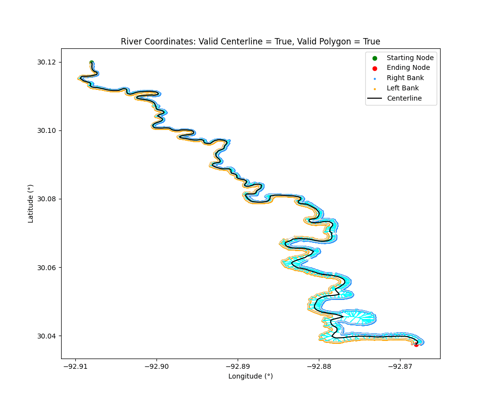 river_centerline+png