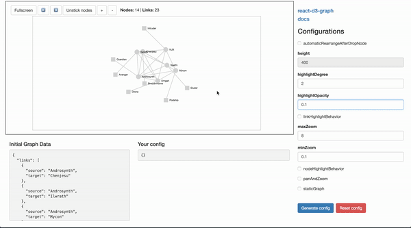 react-d3-graph gif sample