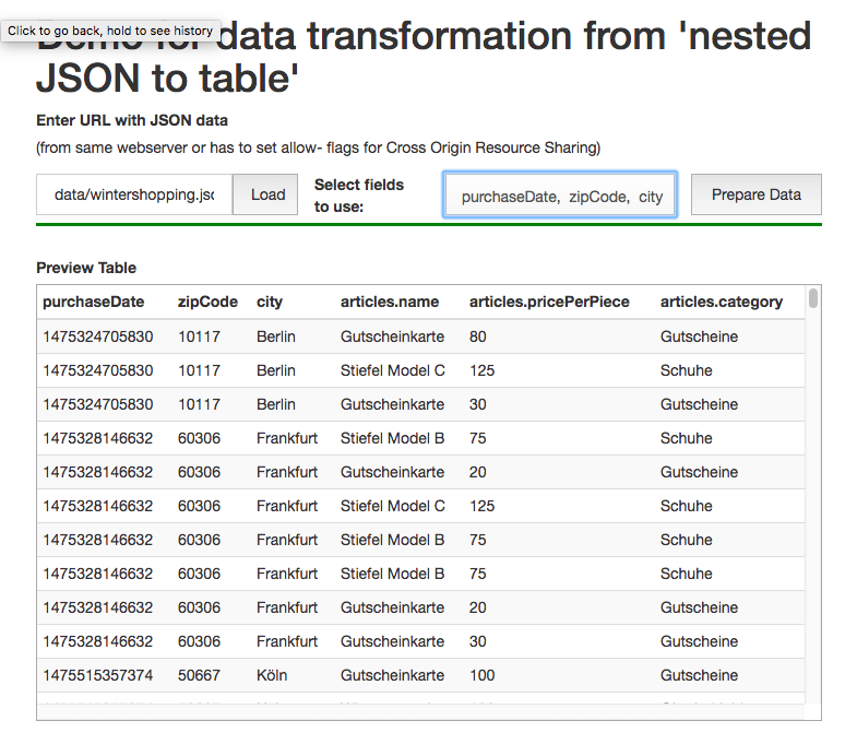 workflow_3_transformed_result