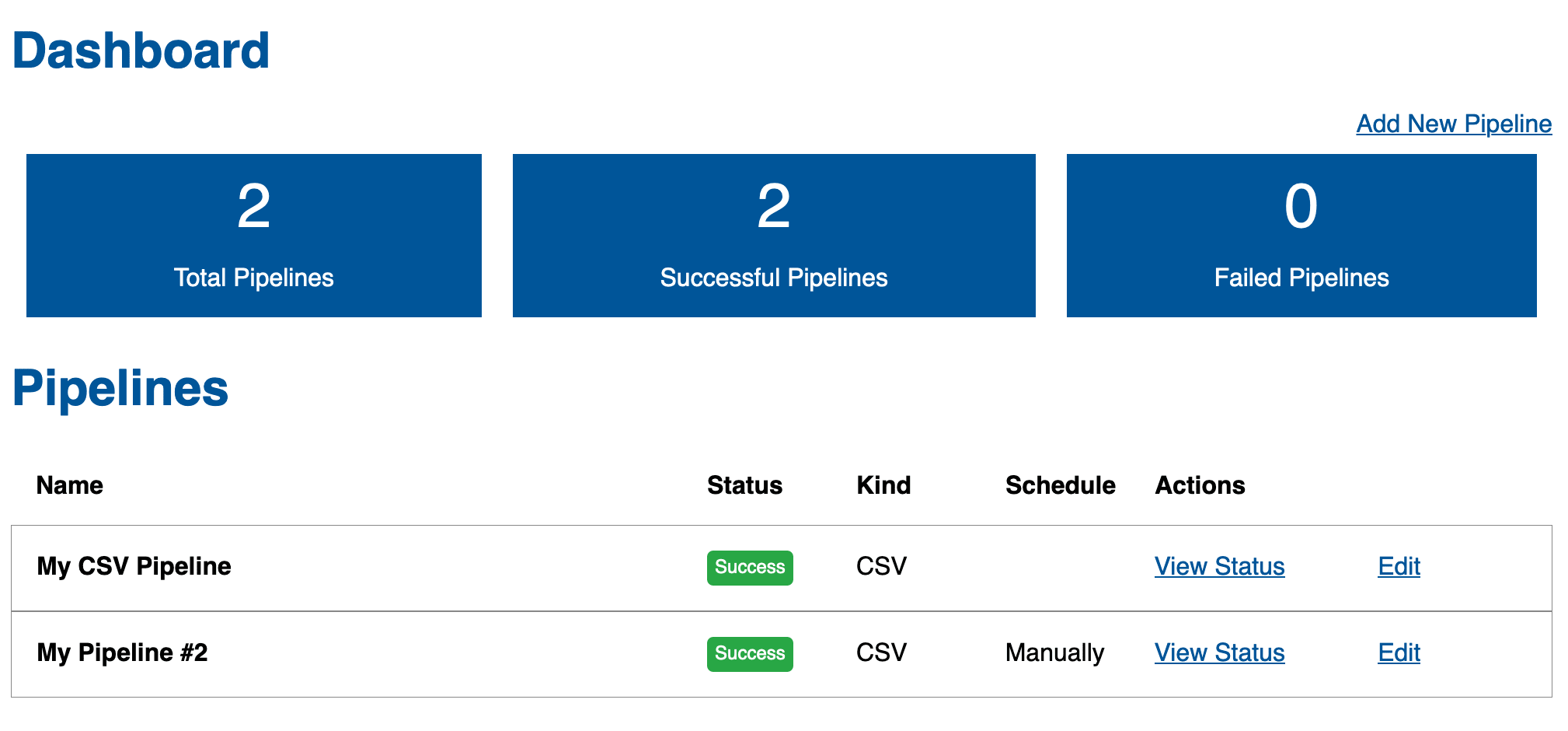 Pipeline Dashboard