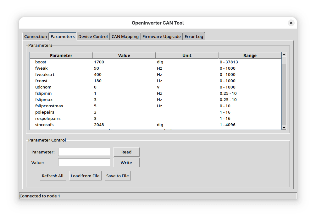 Screenshot of the OpenInverter CAN Tool showing the Parameters tab on a Linux GNOME desktop