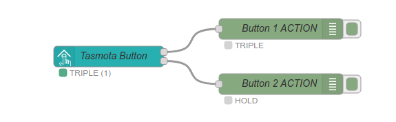 Button Flow