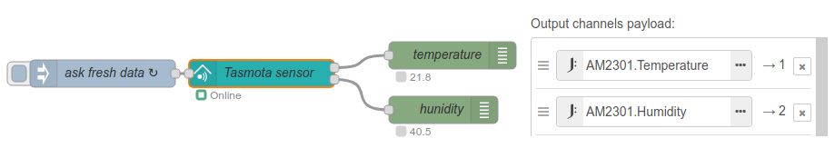 Sensor Flow2