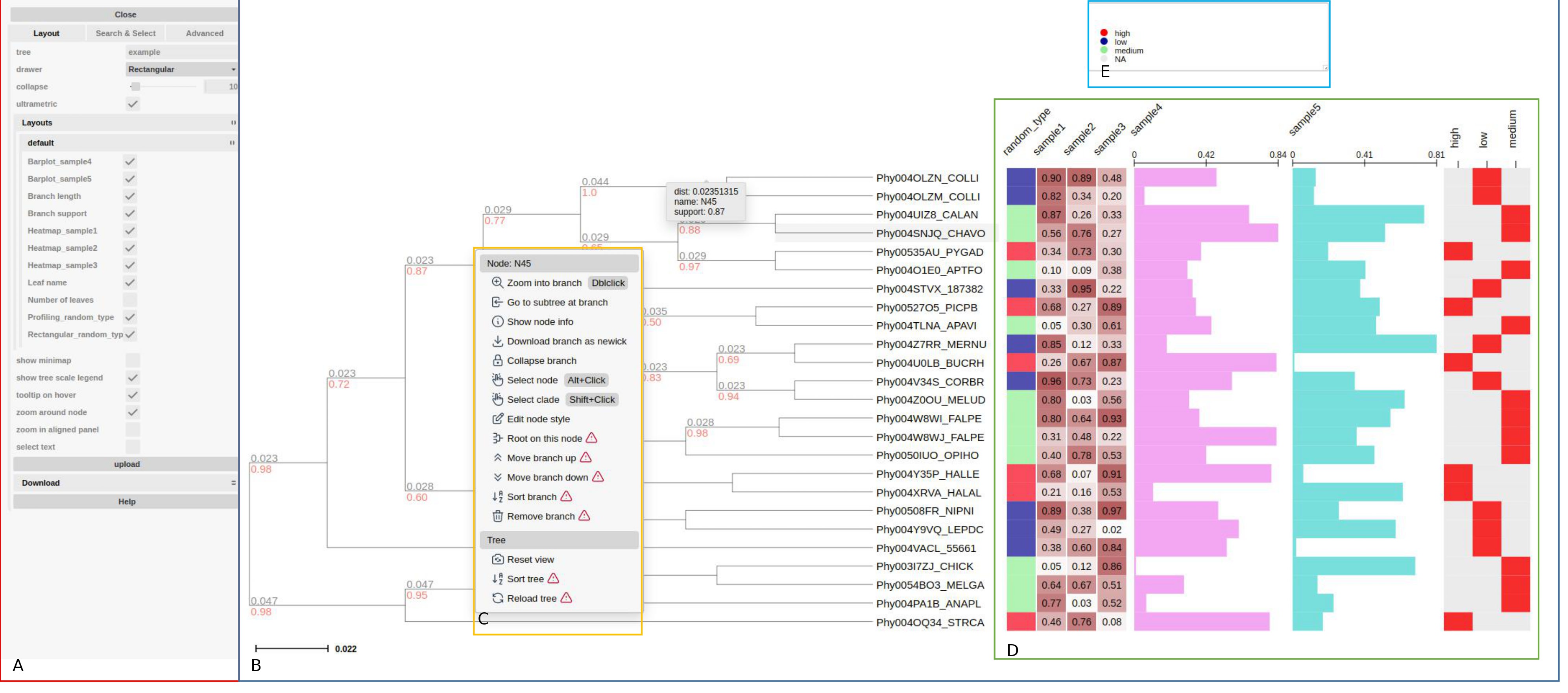 treeprofiler interface