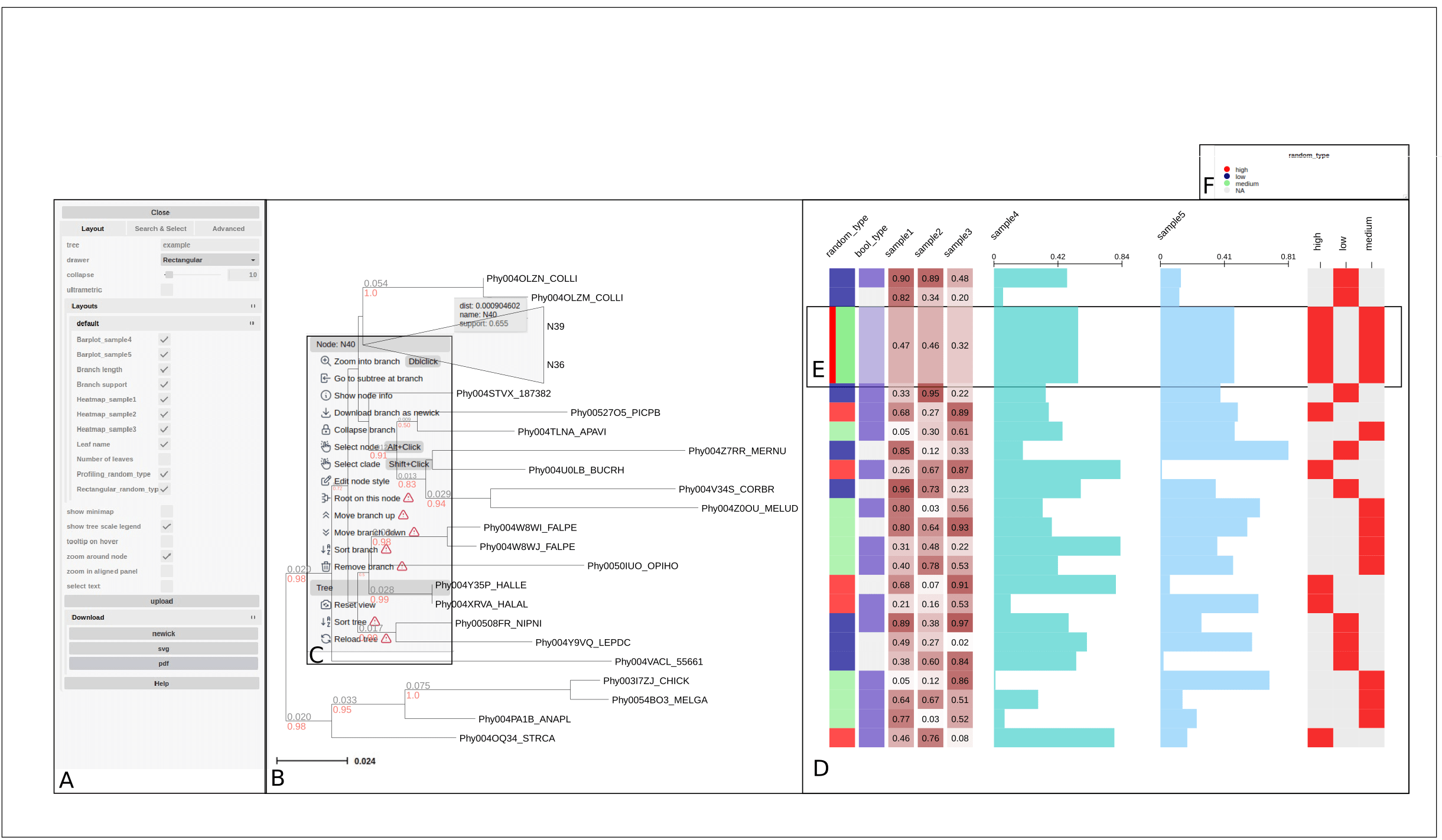 treeprofiler interface