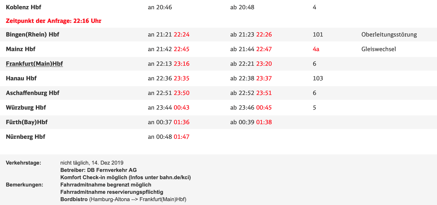 bahn.de showing IC 2029