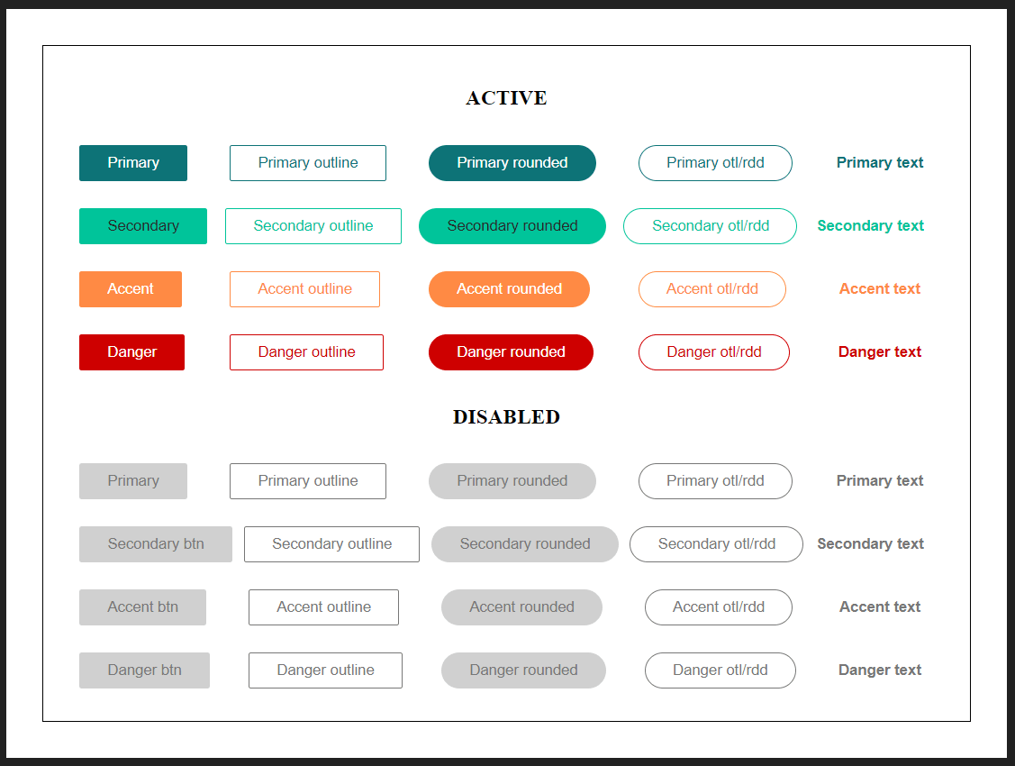 All button variants