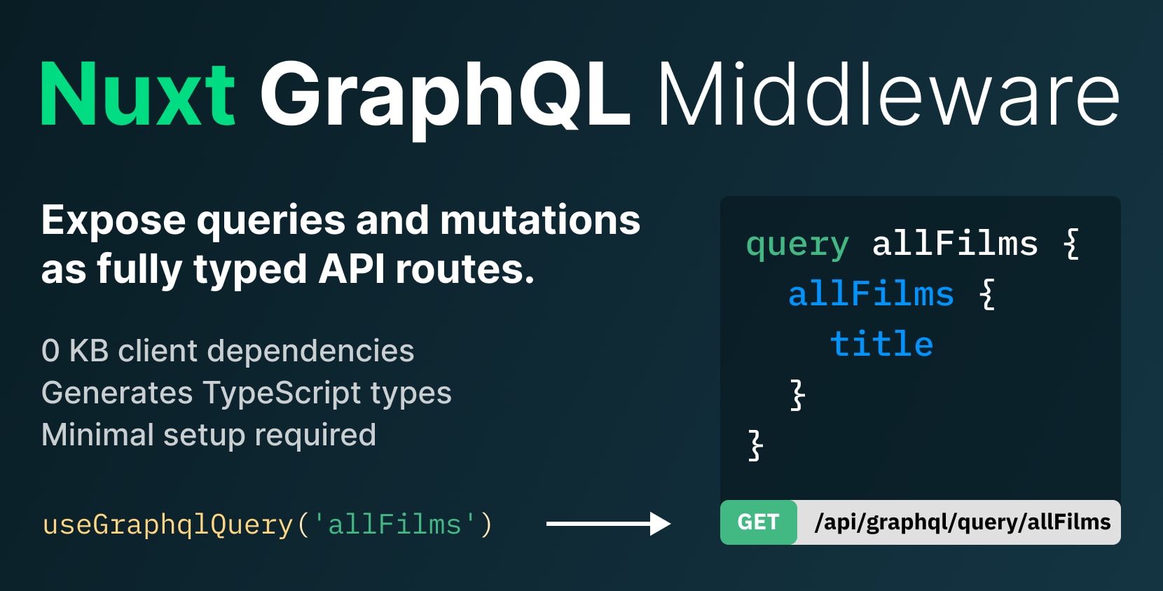 Nuxt GraphQL Middleware - Expose queries and mutations as fully typed API routes. nuxt-graphql-middleware banner