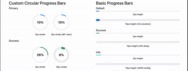 Demo of Bootstrap Progress Bar Extension