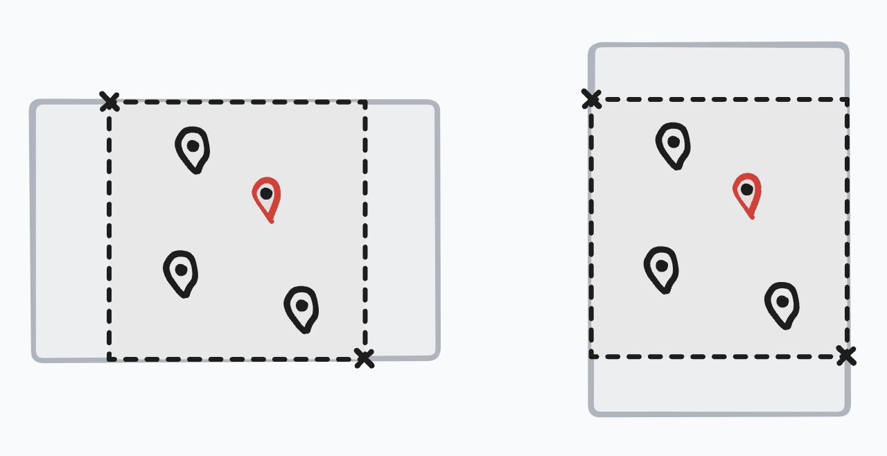 When map shown is not square, the square mapview will be within the boundaries of the horisontal or vertical map.