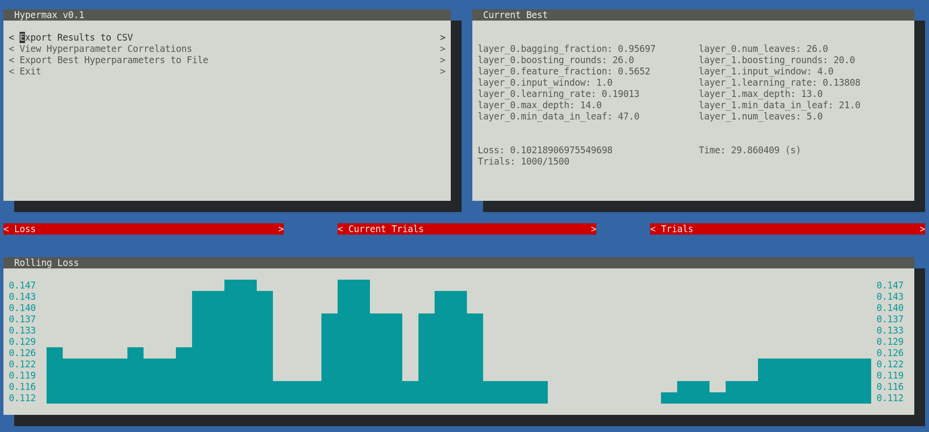 Screenshot of Hypermax Screenshot of Hypermax
