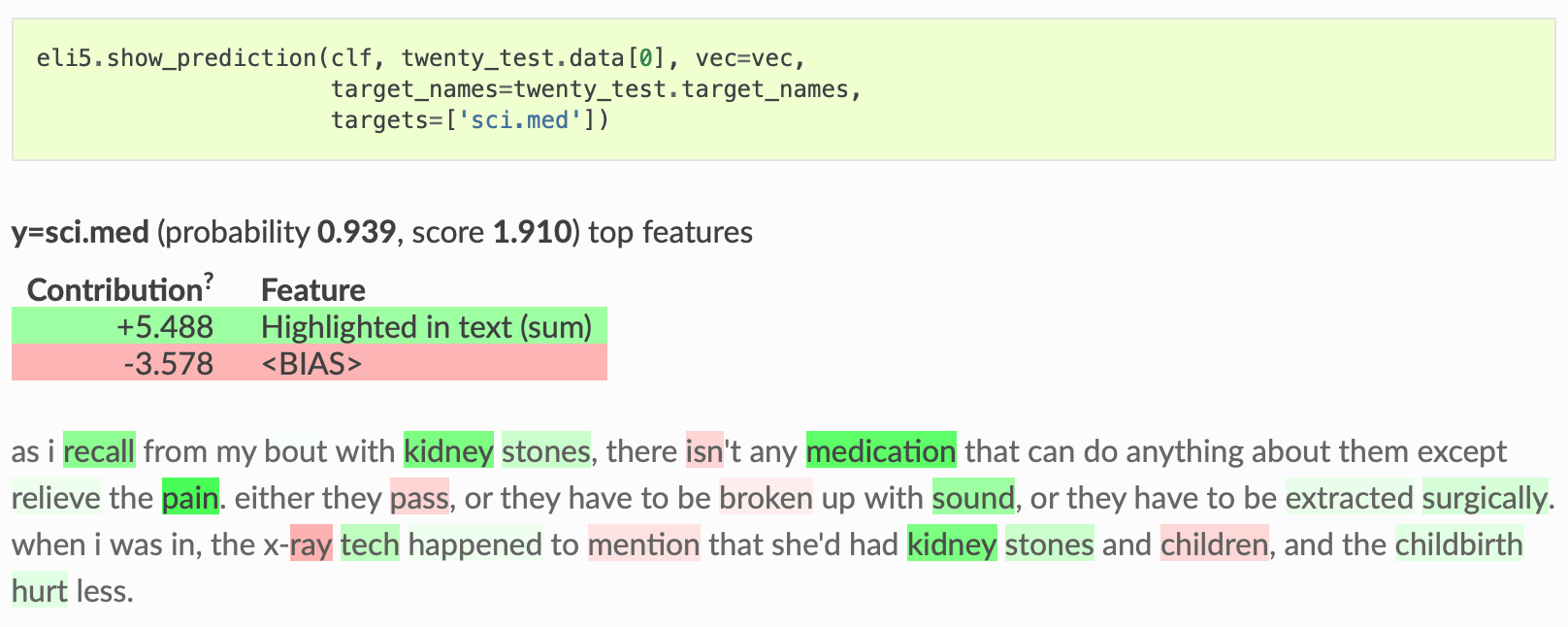 explainprediction for text data