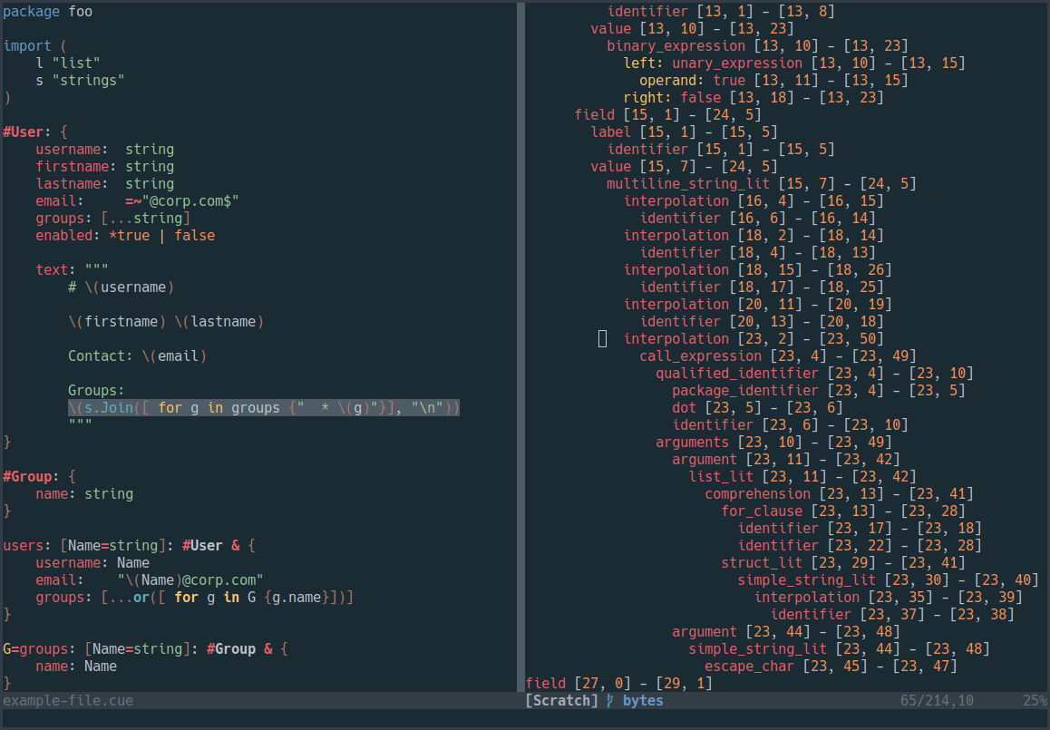 AST and highlights in Neovim