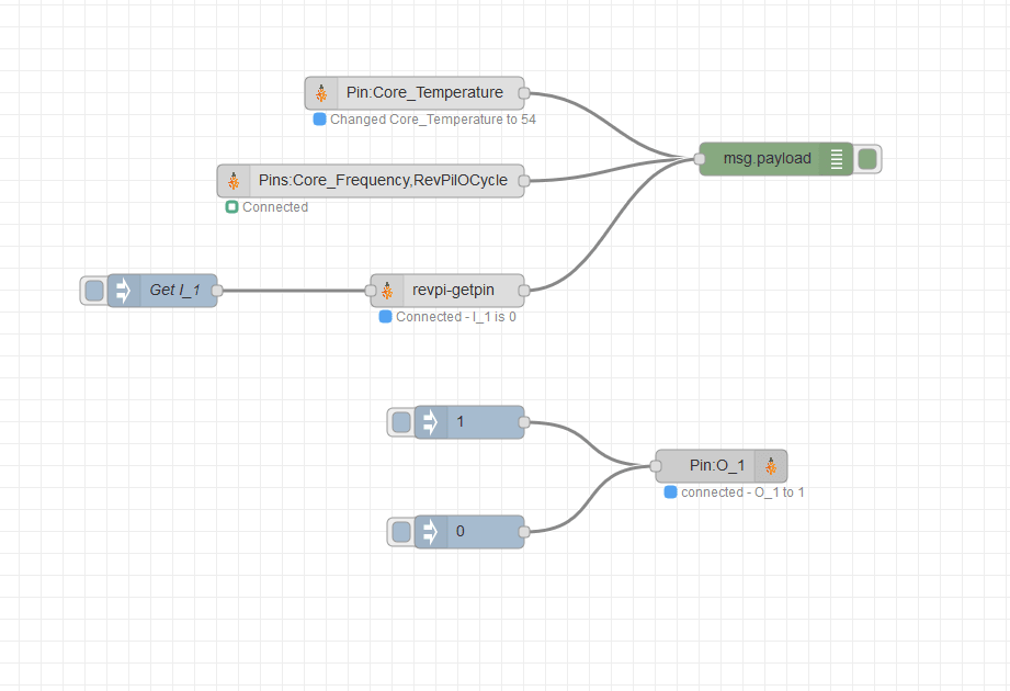 Missing image: please import example flow directly