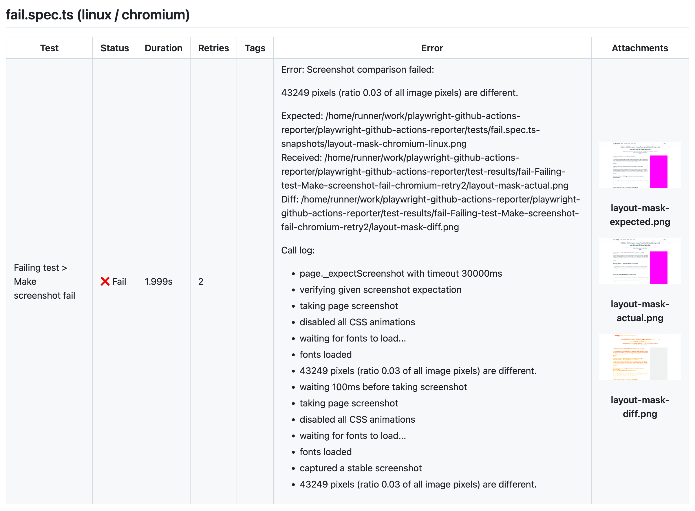 Example with attachments