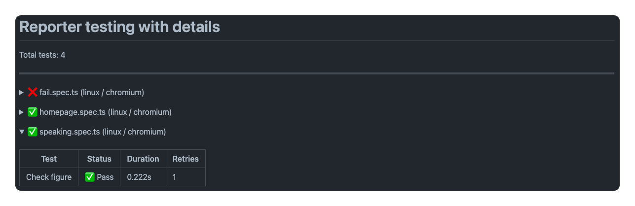 Example with details