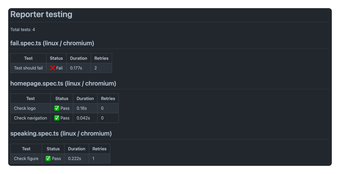 Example without details
