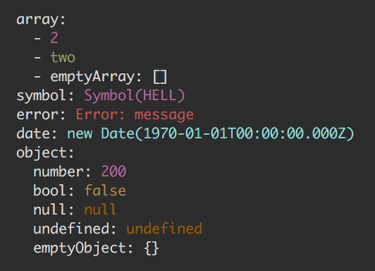Object formatting example Object example