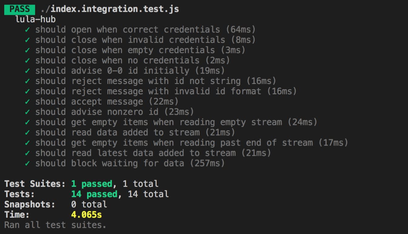 integration-test