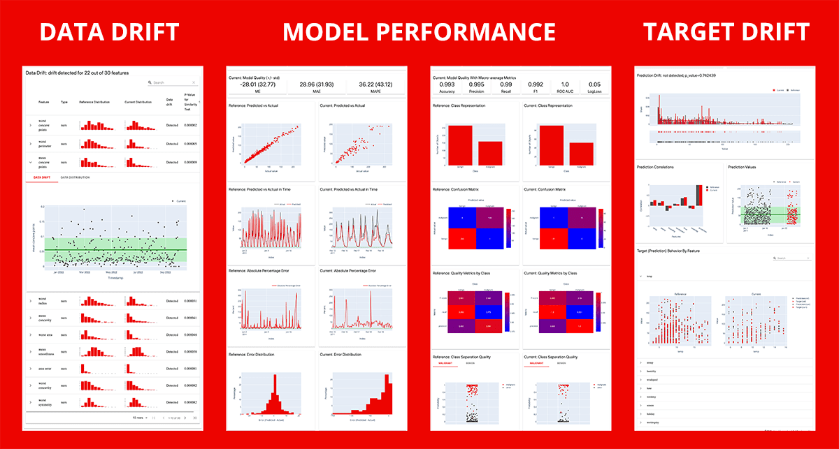 xsstrike - Python Package Health Analysis