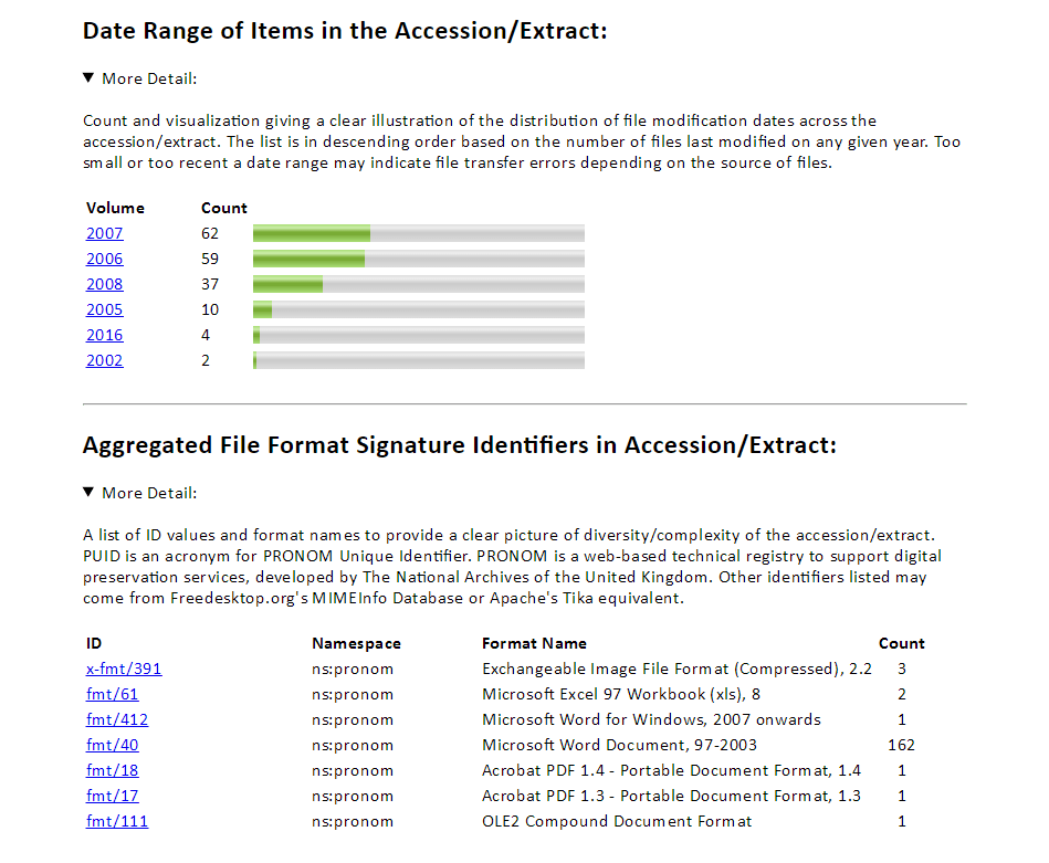 archivist descriptions in demystify