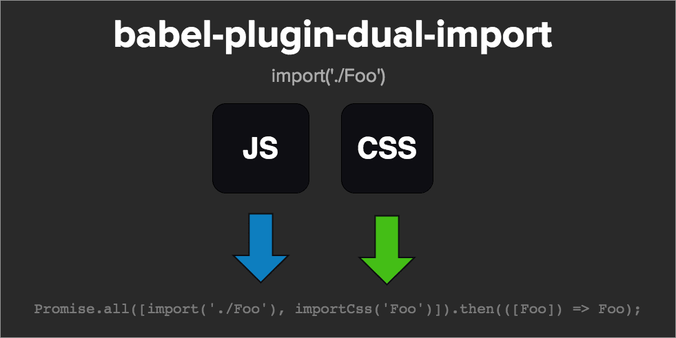 babel-plugin-dual-import diagram