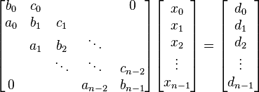 Rendering in matrix notation