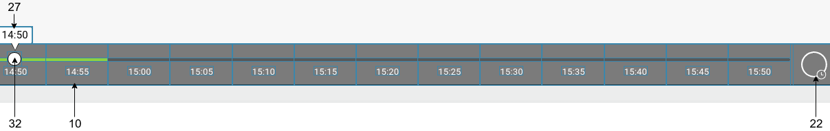 Timeslider structure