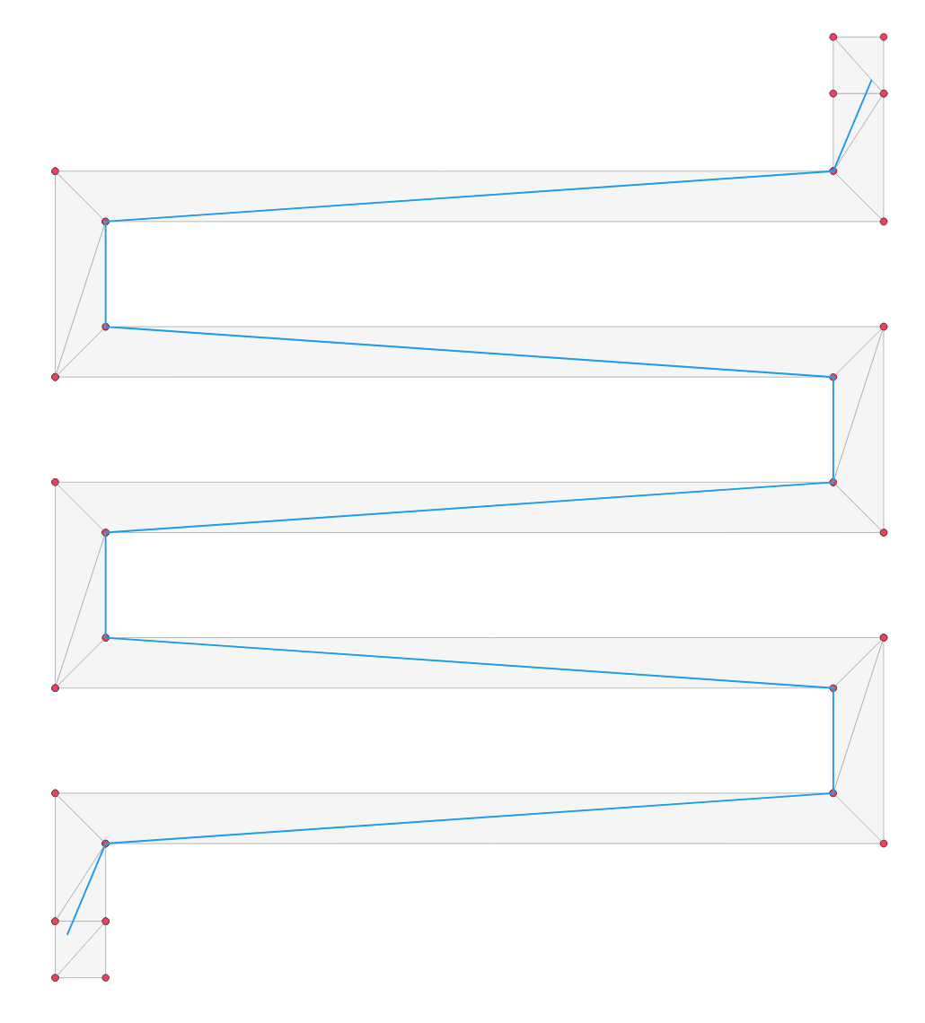 Path finding examples