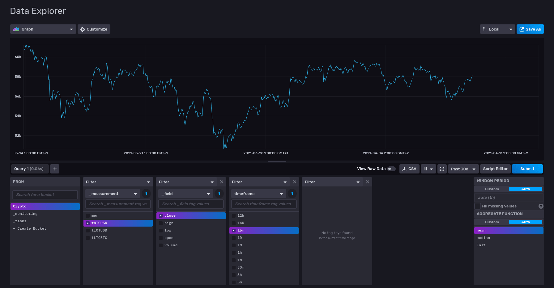 InfluxDB Interface