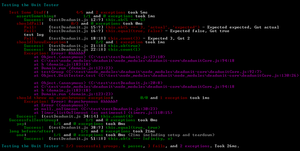 Full colorized test results Full colorized test results