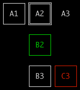 Coordinate Grid