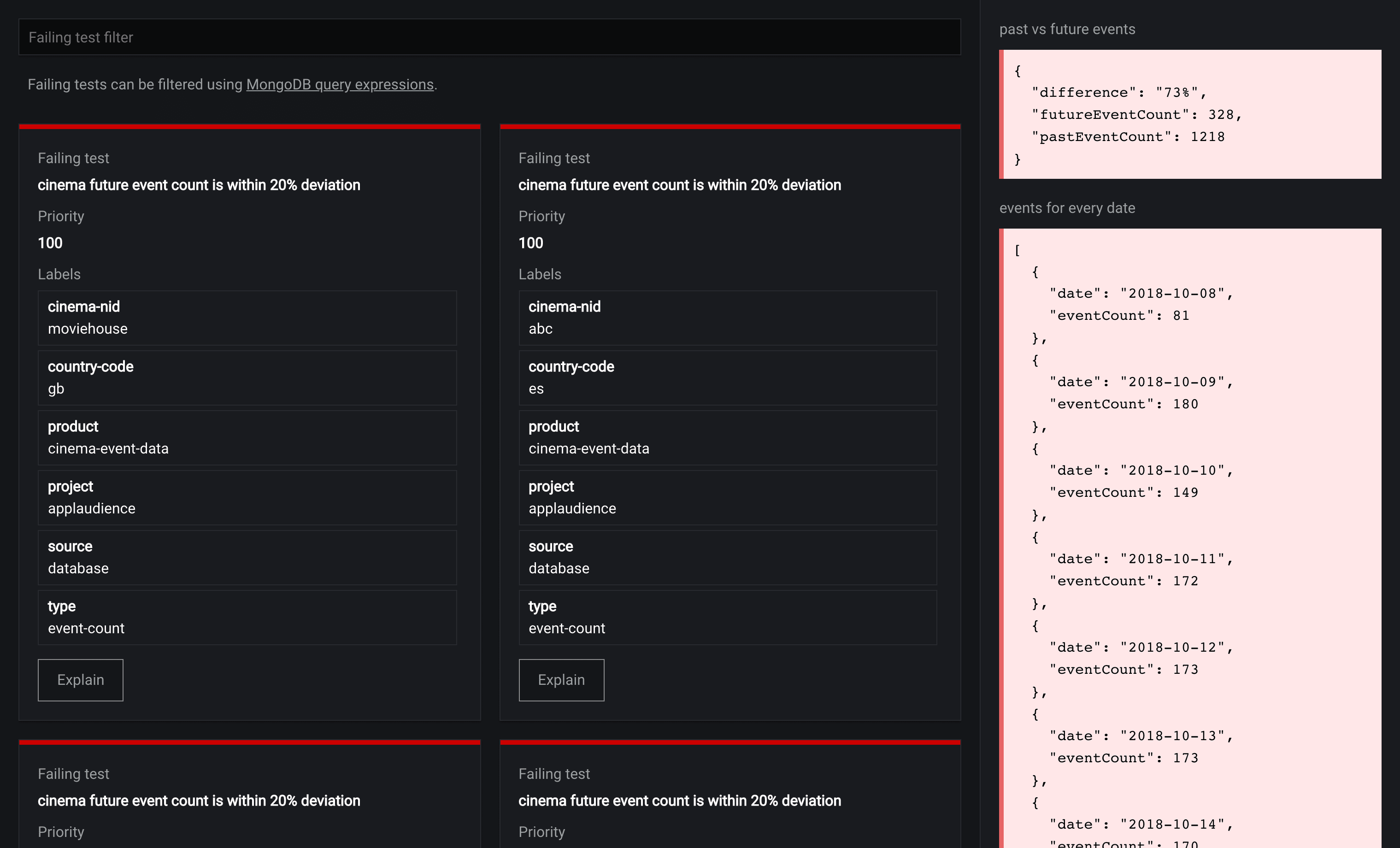 Dashboard screenshot
