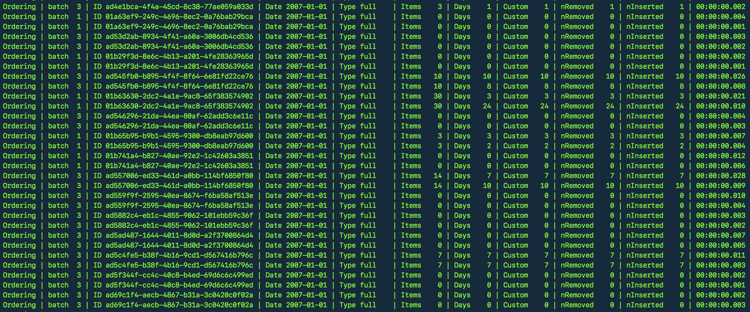 Example of log-row