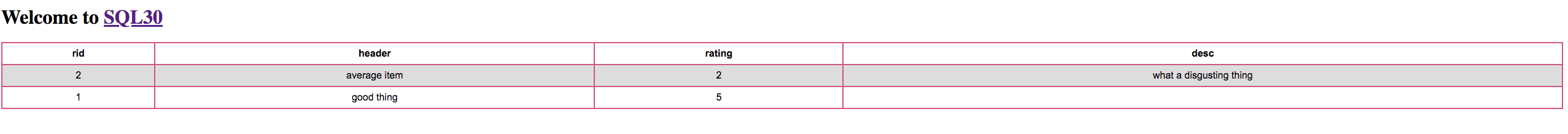 SQL30 Browser