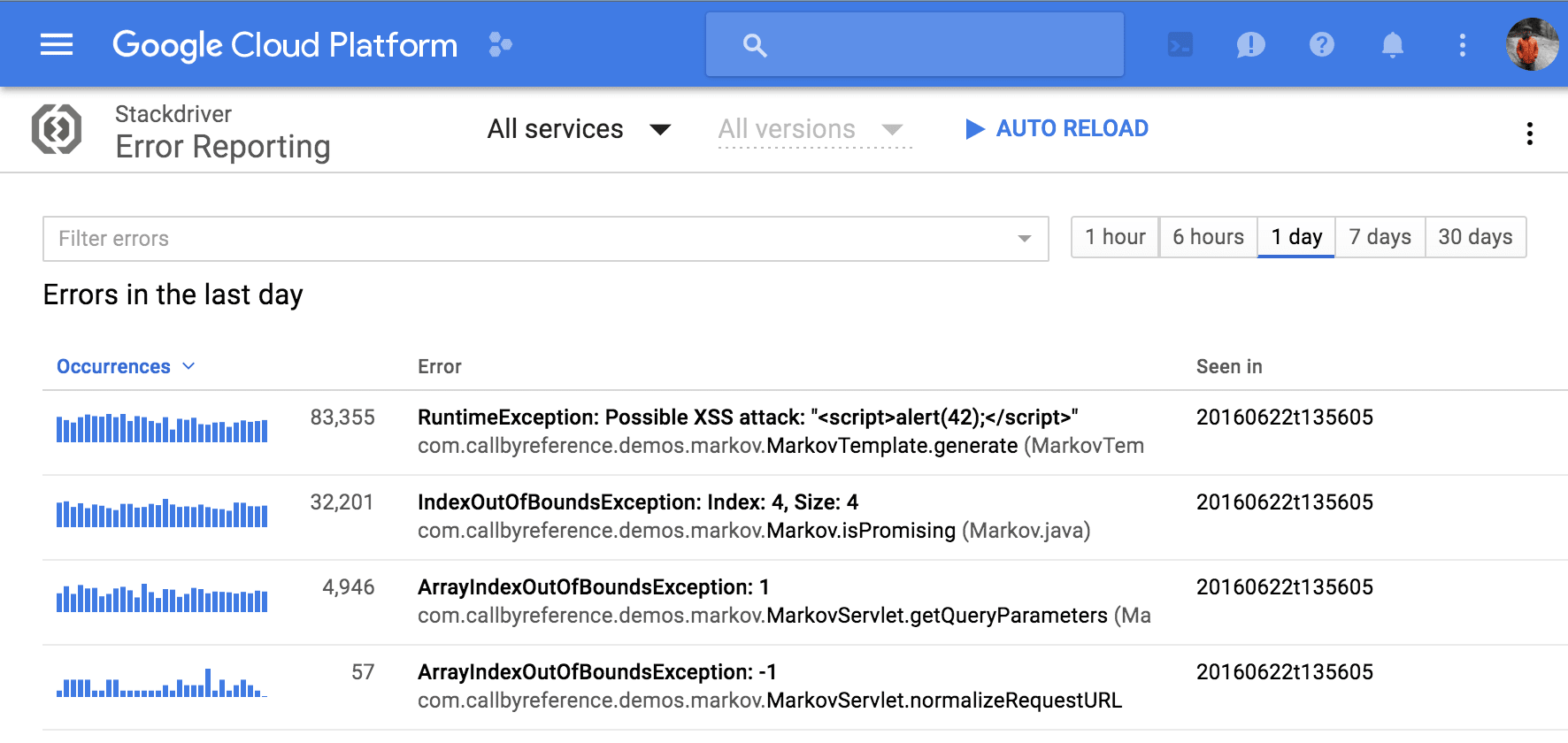 Error Reporting overview