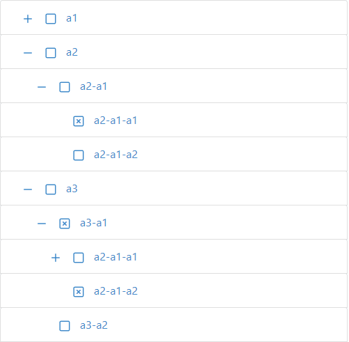 Bootstrap Tree View Default