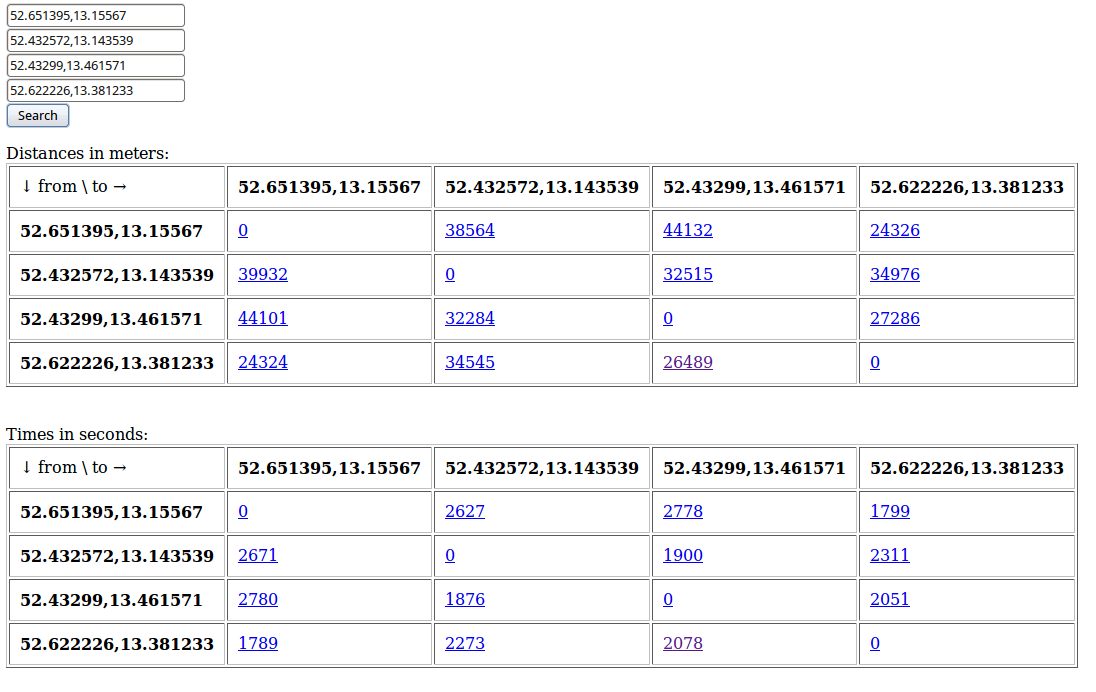 GraphHopper Matrix API screenshot