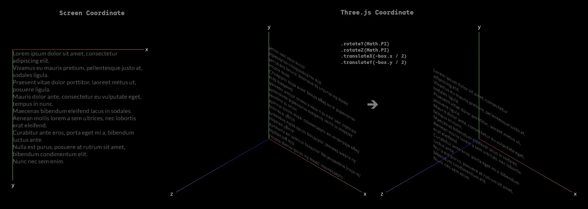 coord-conversion.webp