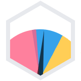 chartjs-gauge logo