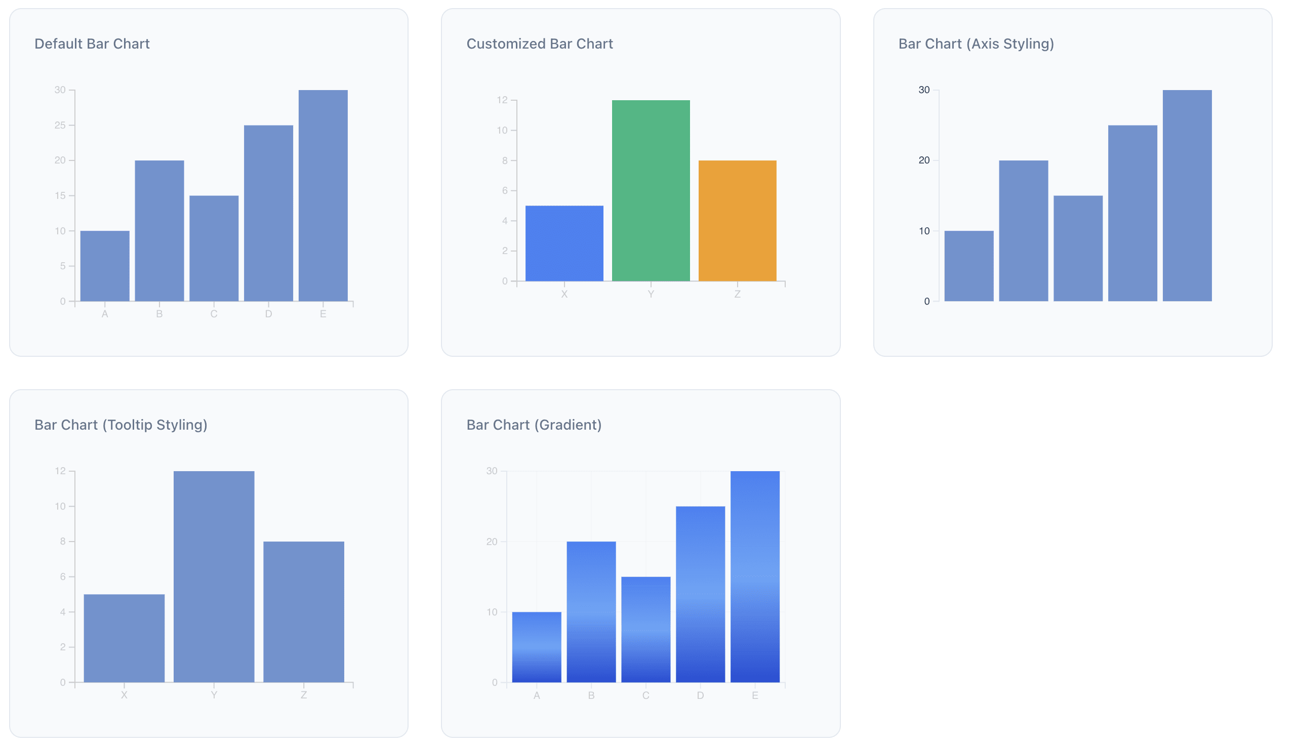 Customizable Bar Chart with Tooltips