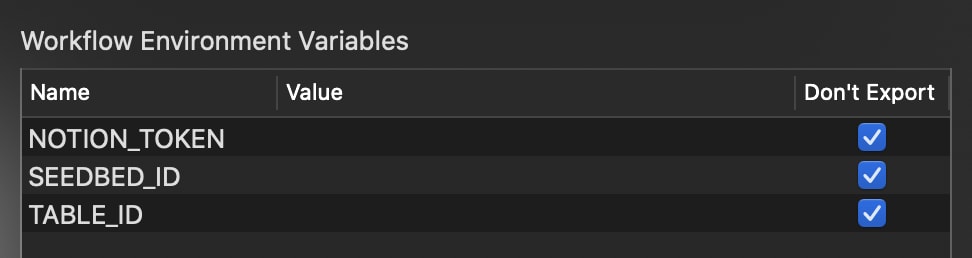 Workflow Environment Variables