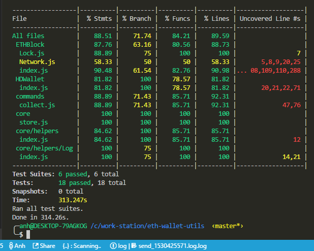 Test Coverage