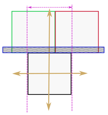 see the github page if you can't see this svg diagram