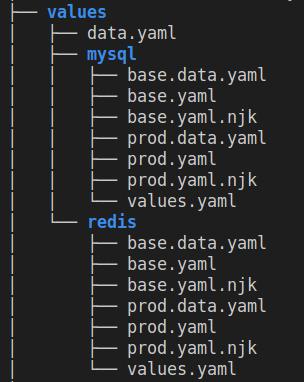 helm-values-patch